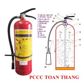 NẠP BÌNH CHỮA CHÁY KCN HƯNG YÊN GIÁ TỐT NHẤT